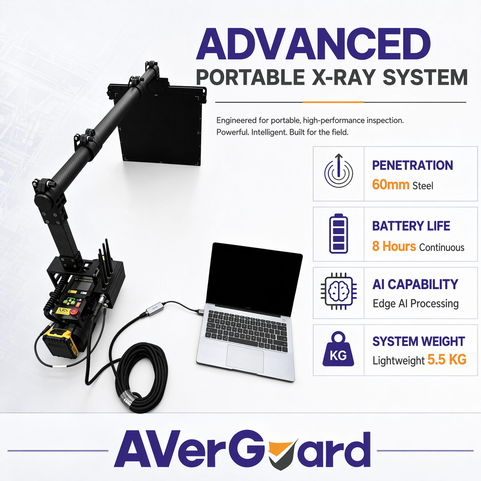 Portable EOD X-Ray Scanners