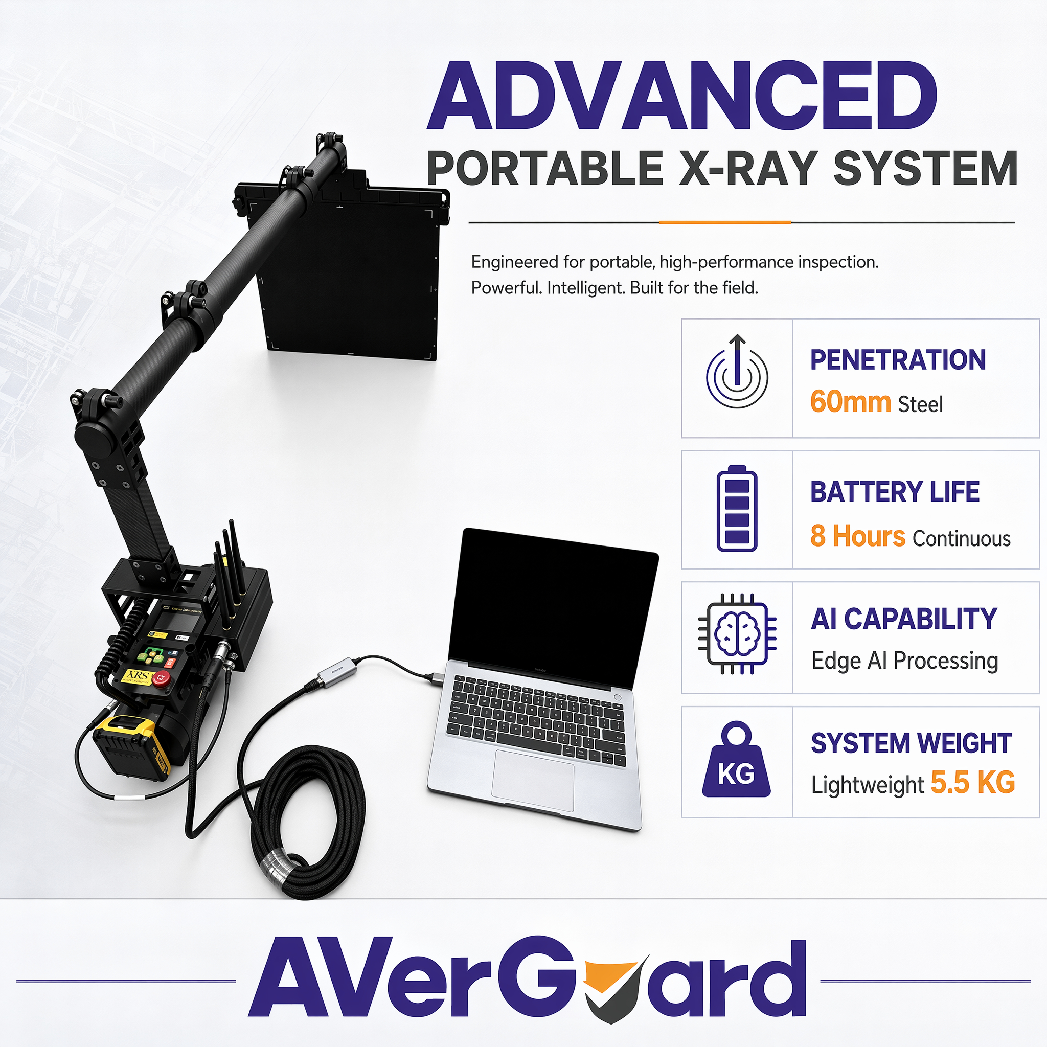 Portable EOD X-Ray Scanners Portable EOD X-Ray Scanners